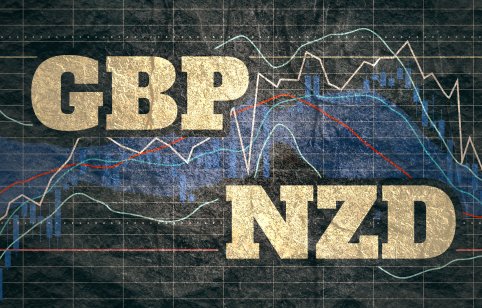 Forex candlestick pattern. Trading chart concept. Financial market chart. Currency pair. Acronym NZD - New Zealand Dollar. Acronym GBP - Great Britain Pound.