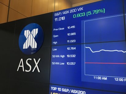 ASX chart