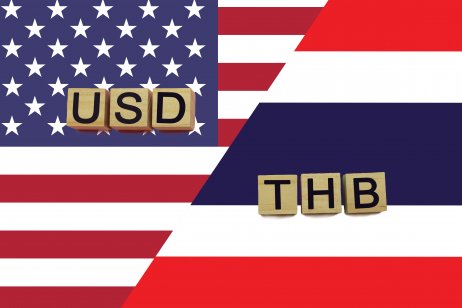 USA and Thailand currencies codes on national flags background. USD and THB currencies