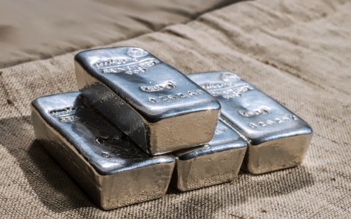 Silver analysis in March 2020