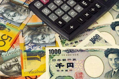 AUD/JPY AUD/JPY