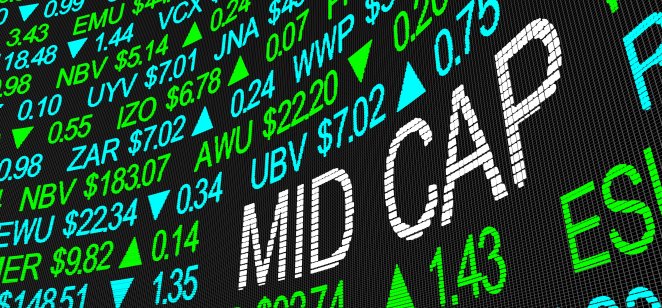 FTSE 250 stock prices on screen. Photo:Shutterstock 