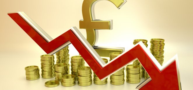 Pound fall GBP lower Pound fall