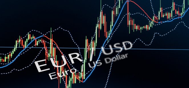 gbp huf live chart