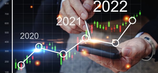 Image of a graph showing rise of markets from 2020 to 2022 with a background of a man's hands using a calculator
