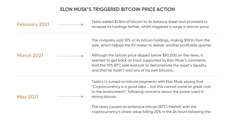 Fundstrat's Tom Lee Predicts Bitcoin Price Will Surge to $150,000