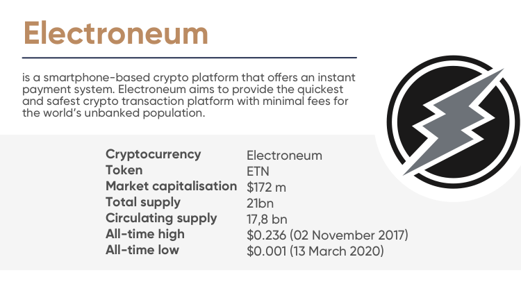 electroneum cryptocurrency prediction