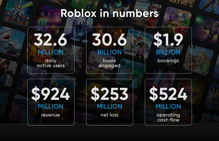 Fenômeno dos jogos, Roblox abre capital nesta quarta-feira – mas sem IPO