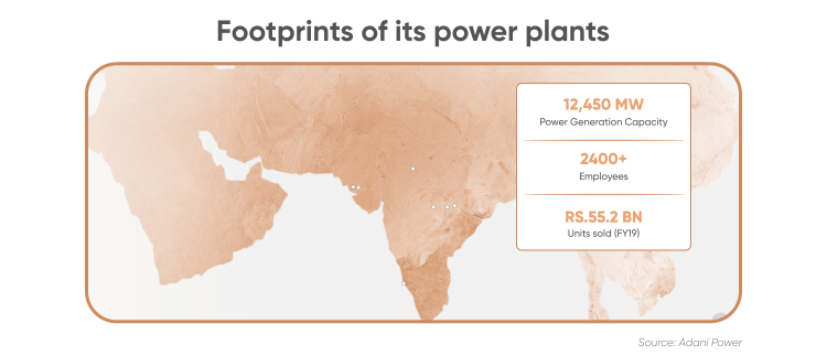Footprints of its power plants