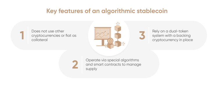 Key features of an algorithmic stablecoin