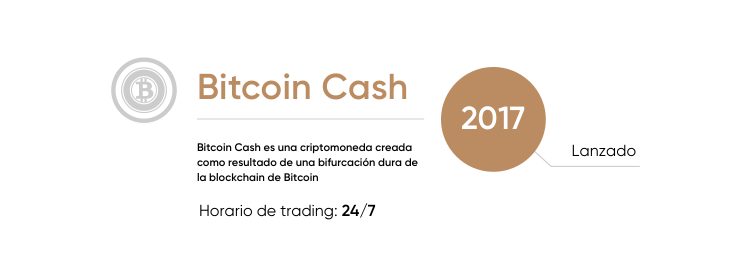 site-uri de tranzacționare bitcoin cash criptomonede a face bani