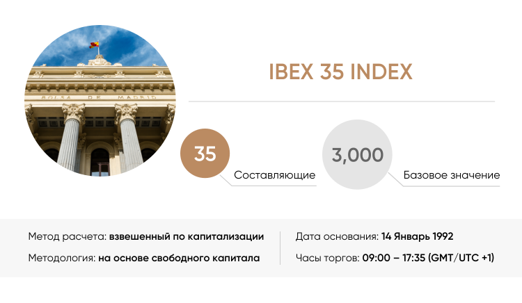 Ibex 35 index hotsell