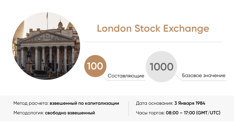 Биржа лондонская цена рубль. Лондонская фондовая биржа (LSE). Лондонская фондовая биржа 1801 год. Листинг на лондонской фондовой бирже. Лондонская биржа здание.
