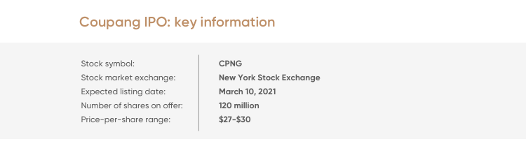 Online gaming platform Roblox now planning a direct listing on the NYSE -  Renaissance Capital