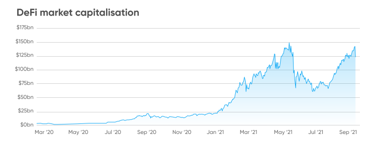 Play-to-Earn: The future of gaming? - Crypto Valley Journal