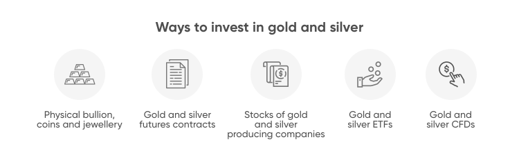 Gold or silver? Here's how to invest in precious metals: CIO