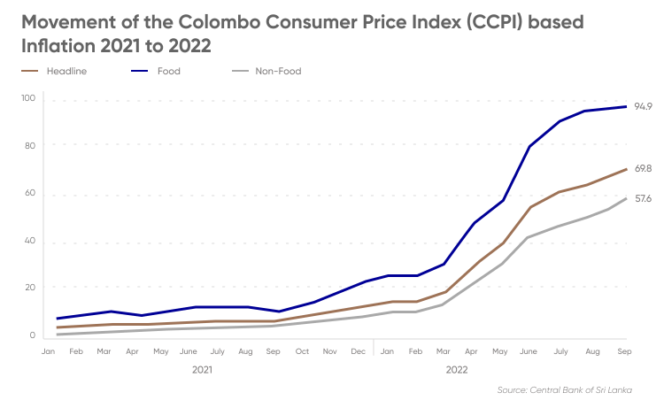 Egypt Exchange Rate Against USD, 1957 – 2023 CEIC Data, 60% OFF