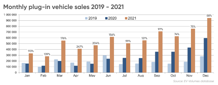 NIO's Stock Forecast: Where Will It Be in 2025?