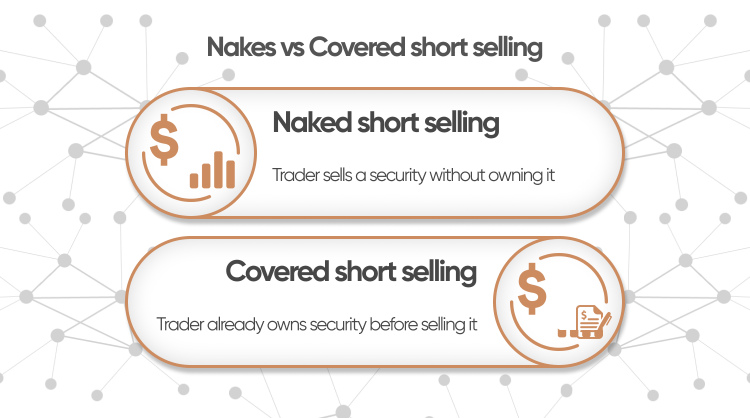 Nakes vs Covered short selling