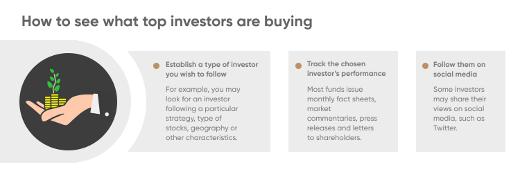 how to see what the stop investor