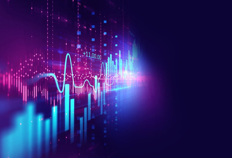 top 5 most traded indices top 5 most traded indices
