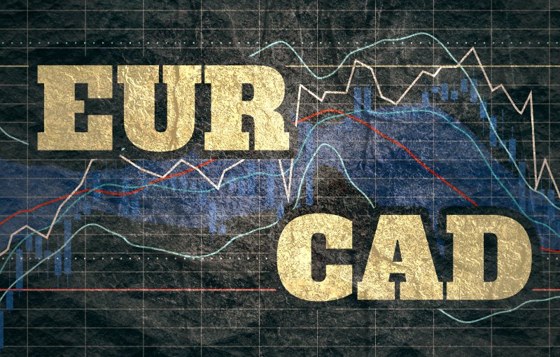 EUR/CAD forecast Forex candlestick pattern. Trading chart concept. Financial market chart. Currency pair. Acronym EUR - European Union currency. Acronym CAD - Canadian dollar.