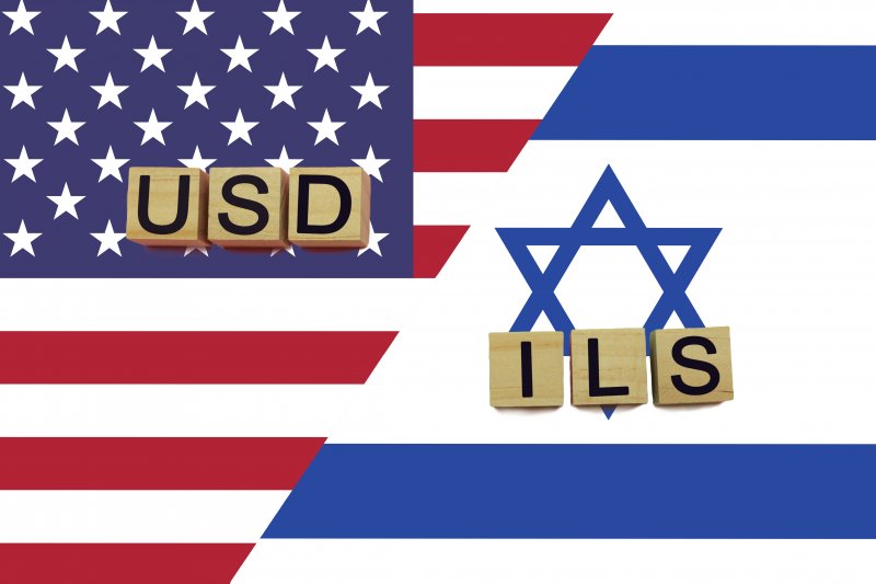 USD/ILS forecast USA and Israel currencies codes on national flags background. USD and ILS currencies