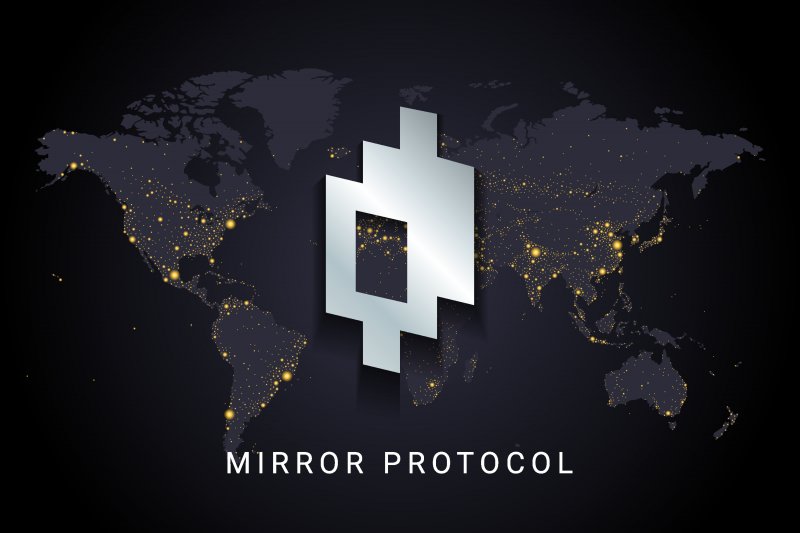 Mirror Protocol price prediction Mirror protocol logo