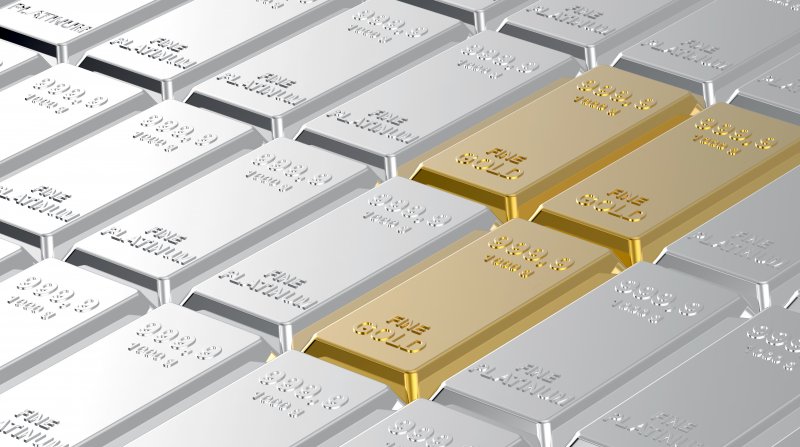 Why platinum just broke a decade long resistance