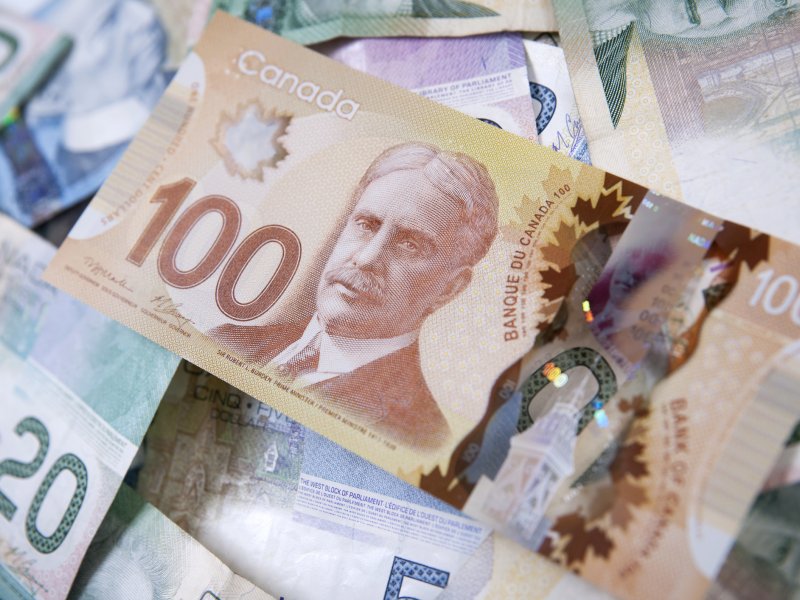 CAD vs USD: Loonie adrift between risk sentiment and oil price support