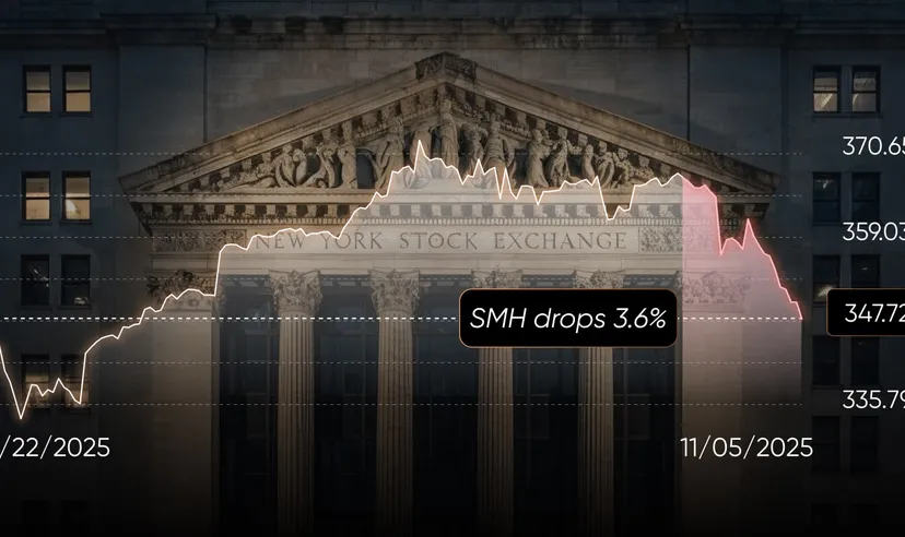 Tech Selloff Leads Risk-Off Session Across Markets Tech Selloff Leads Risk-Off Session Across Markets