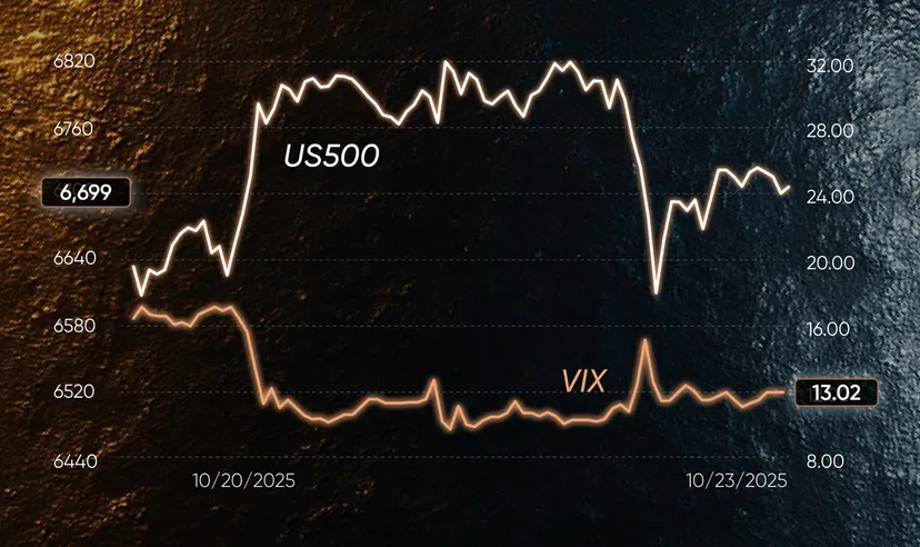 Market Volatility Rises as Metals Swing and Netflix Slides