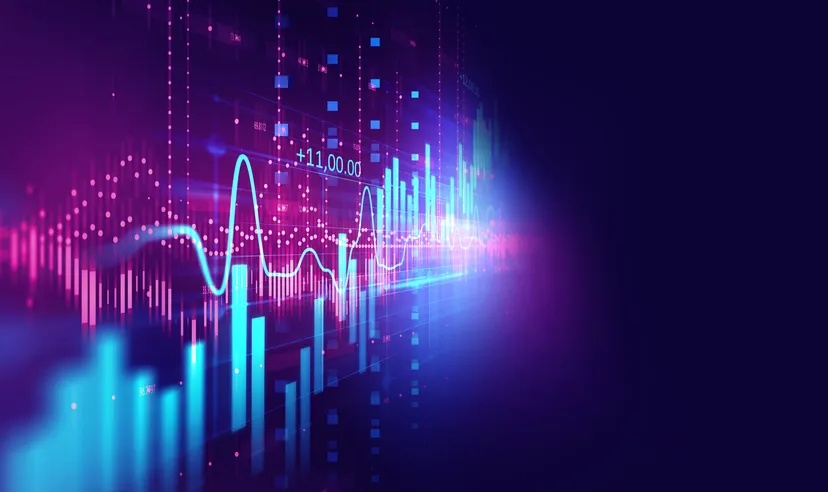 top 5 most traded indices
