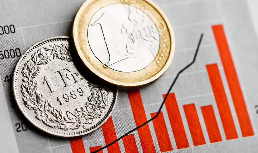 EUR/CHF forecast: Third-party price targets
