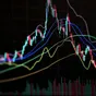 黃金交叉意思詳解：黃金交叉與死亡交叉完整技術分析指南