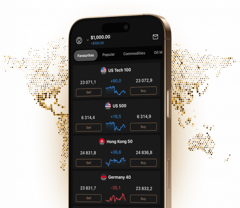 Trade index CFDs 24/5