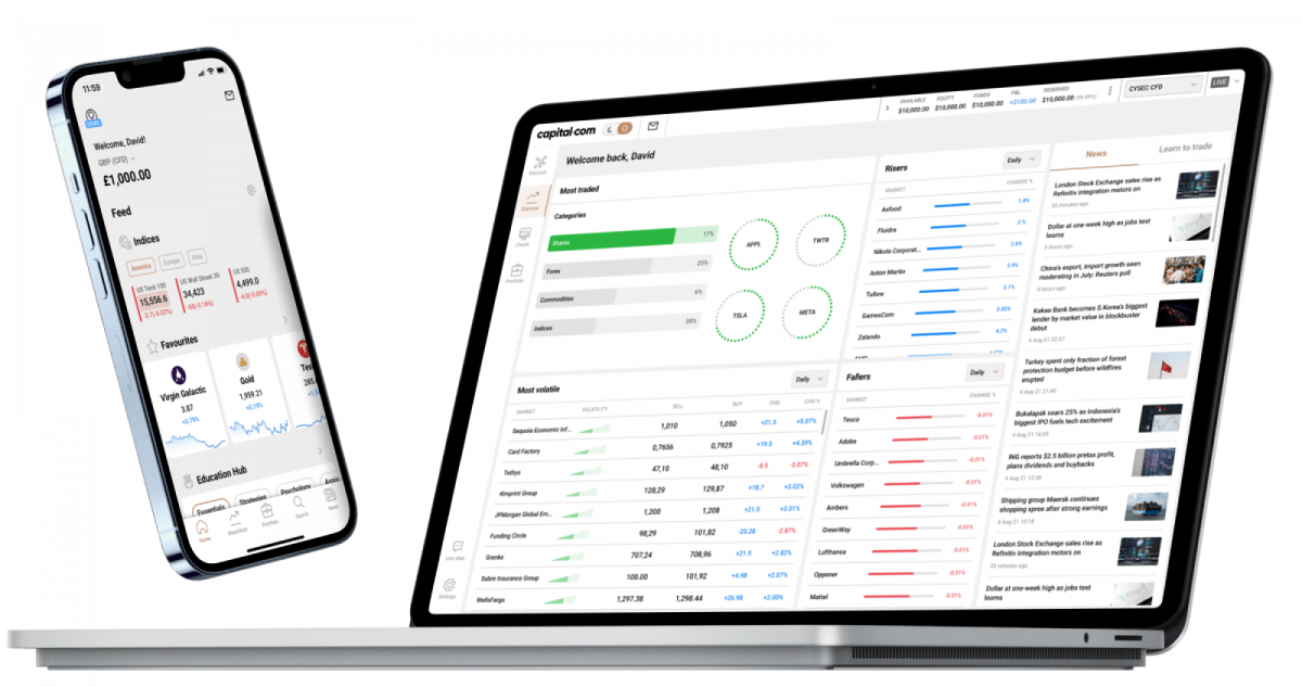 Online Trading with Our Award-winning Platform | Capital.com