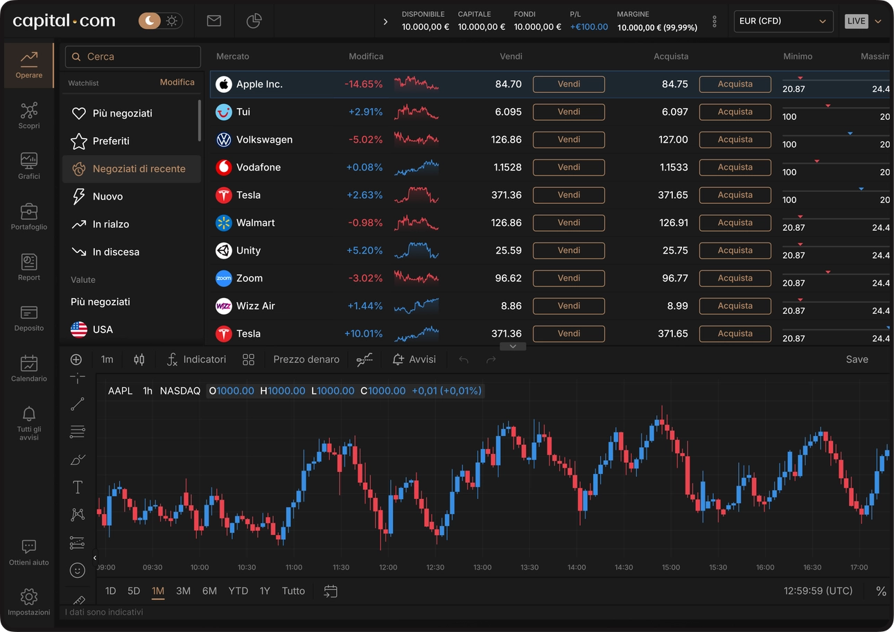 Web platform