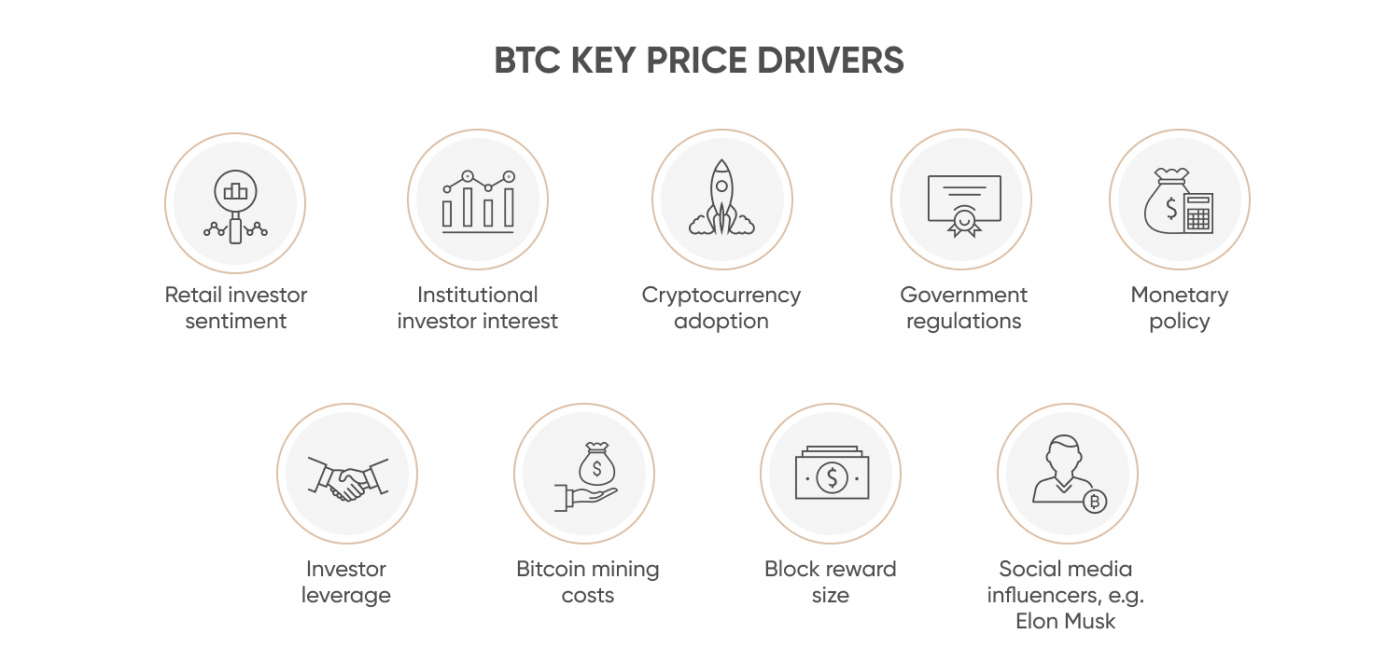 Bitcoin price prediction 2025 will the coin reach 100,000?