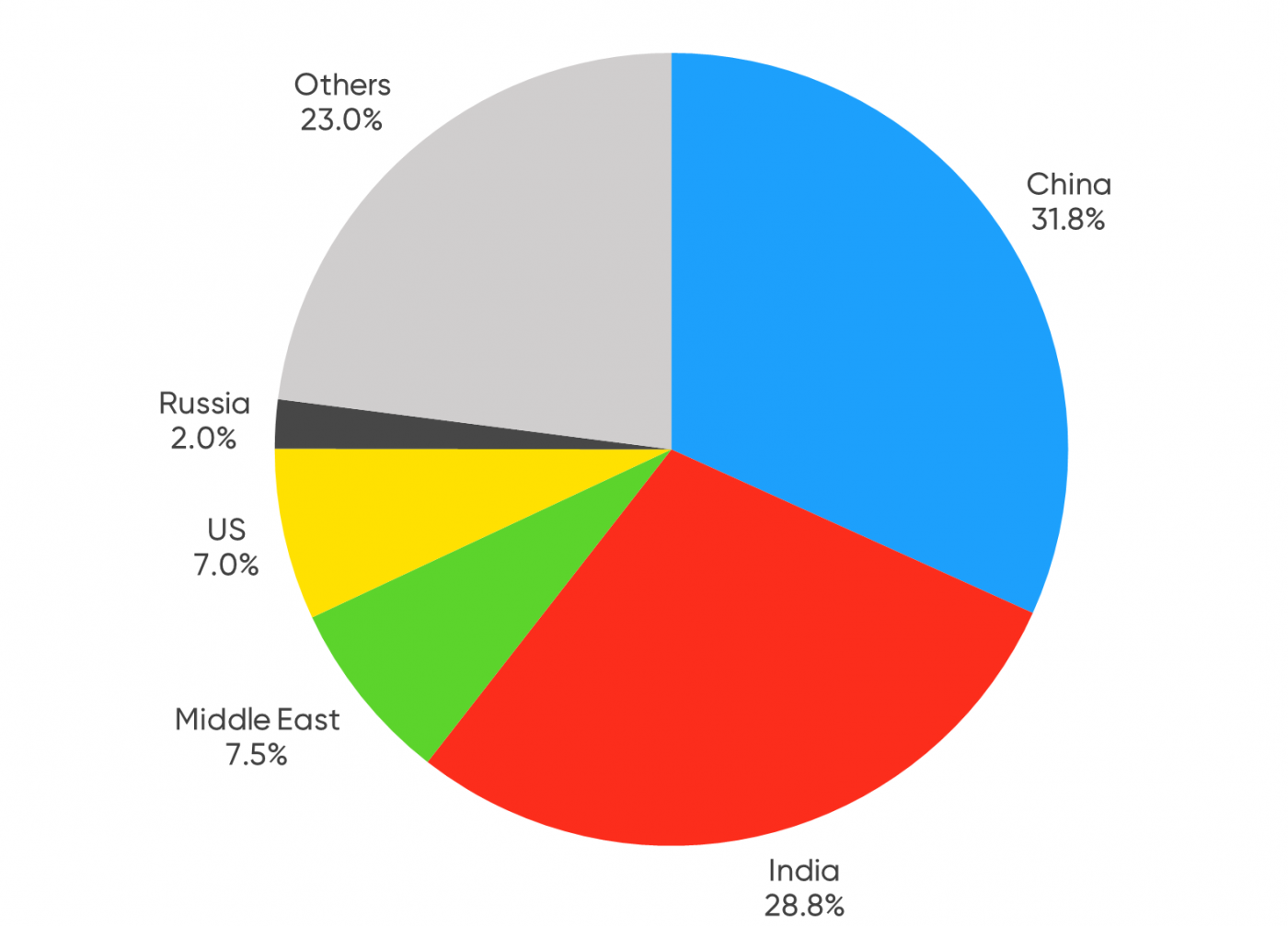 india-the-jewel-in-the-crown-of-gold-demand