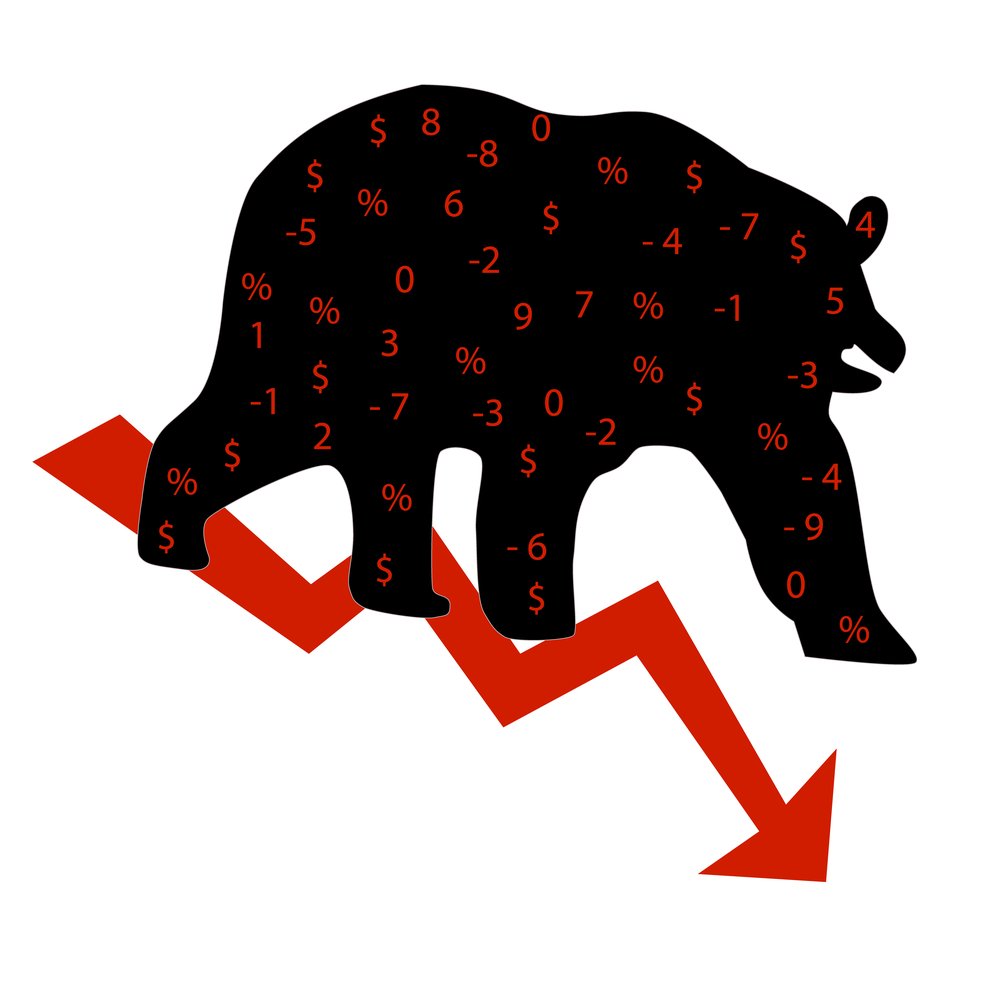 why-are-falling-and-rising-markets-called-bear-and-bull