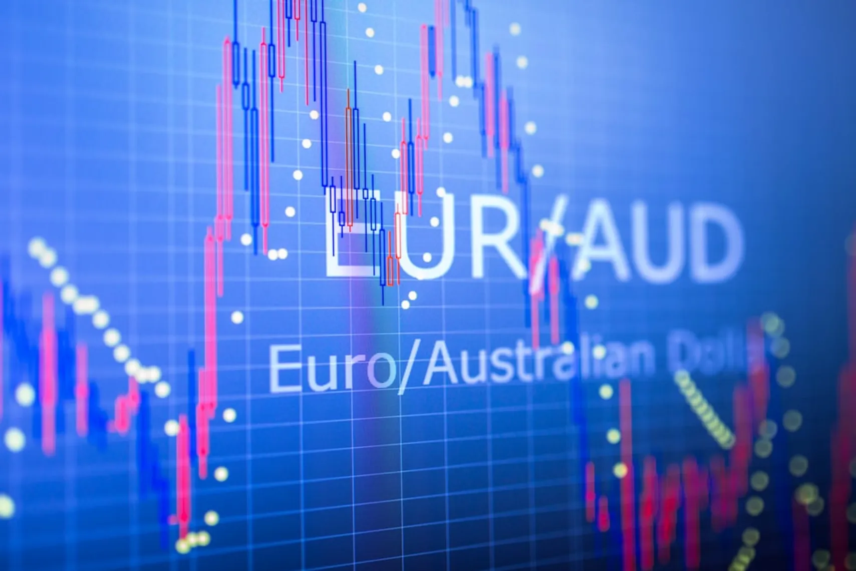 Euro and Australian Dollar Forex pair