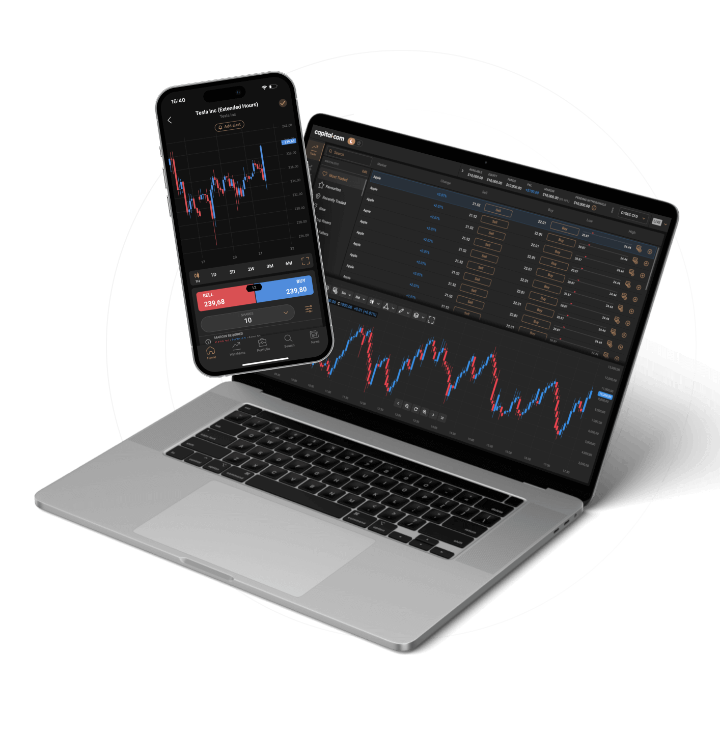 Online Trading with Our Award-winning Platform | Capital.com