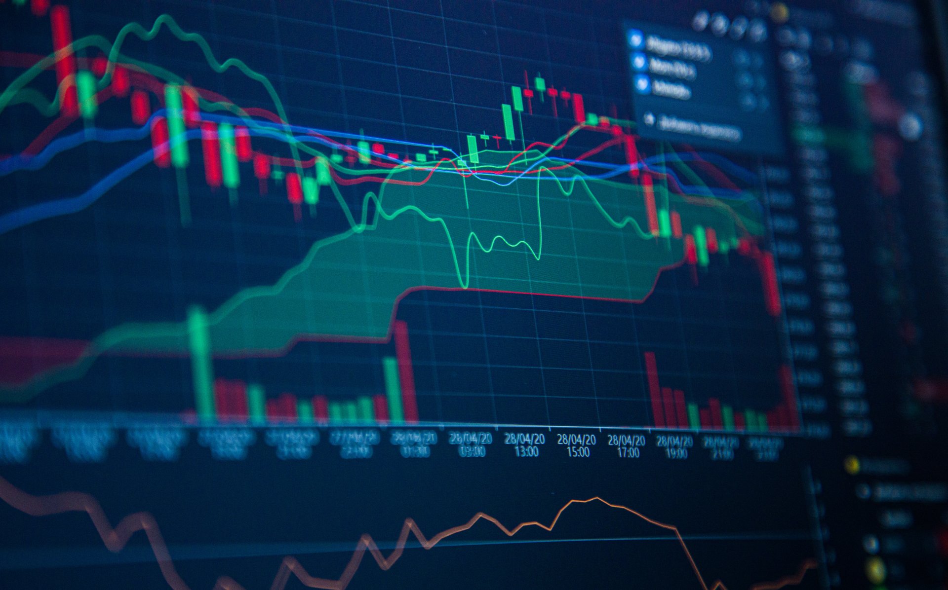 cfd vs stock trading