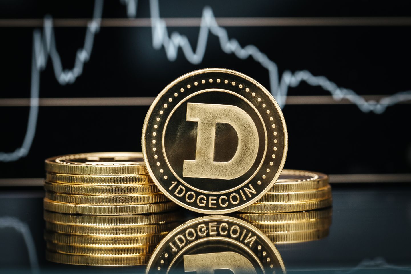 Dogecoin cryptocurrency