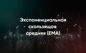 Экспоненциальная скользящая средняя (EMA)