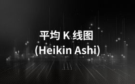 Heikin-Ashi-candlesticks