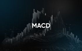 MACD image