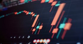 Most volatile shares