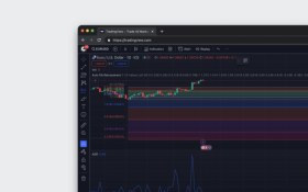 TradingView screenshot
